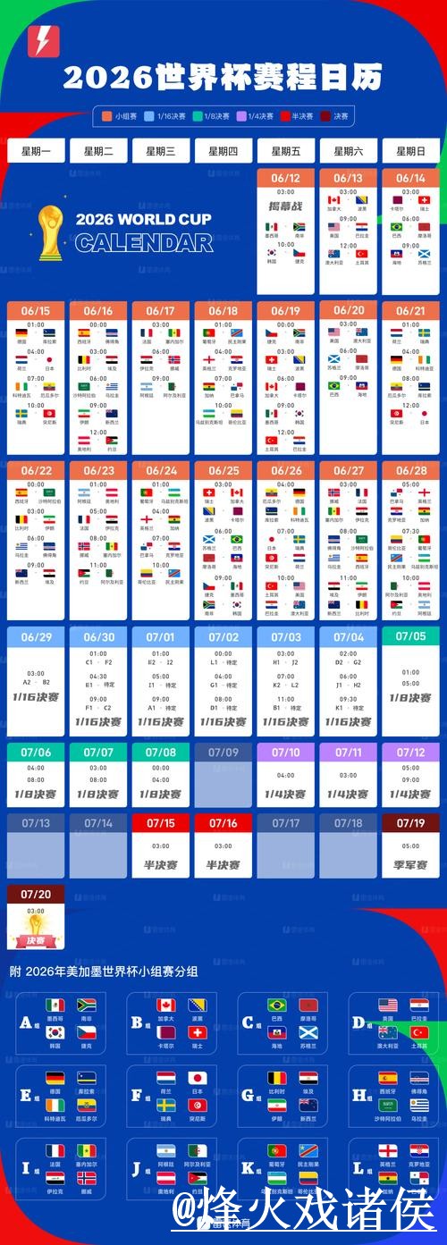 全面解析世界杯比分软件：全站功能详解